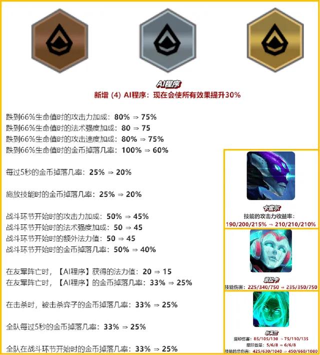94爱情意思,94爱情含义