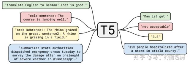 ai产品经理需要的技能是什么,ai产品经理需要的技能证书