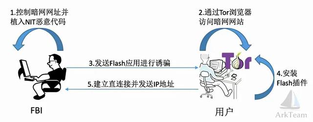 ourchat下载,ourchat下载安装