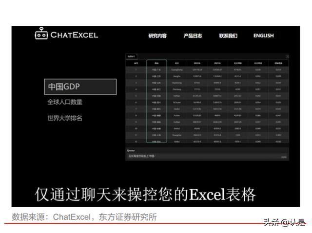 chatbot,chatbot和ChatGPT的区别
