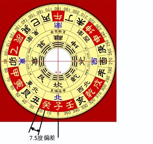免费下载风水罗盘手机用,免费下载风水罗盘手机用6.0