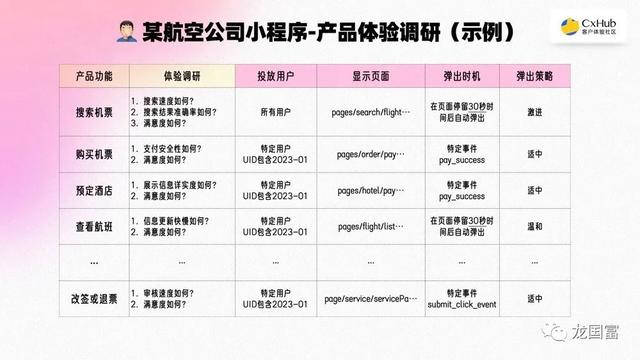 ai产品经理做什么的,ai产品经理薪资