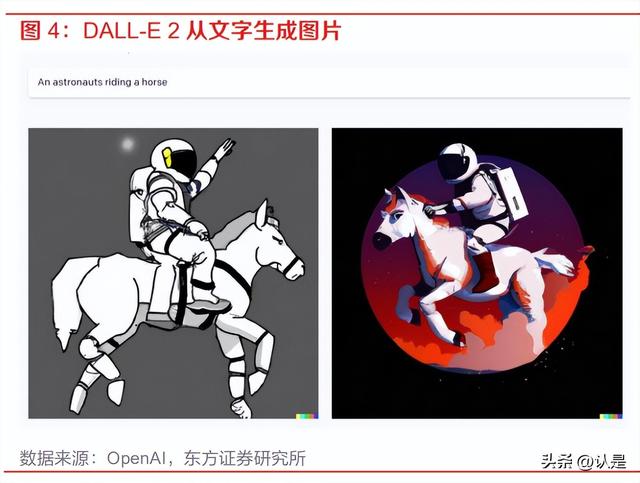 chatbot,chatbot和ChatGPT的区别