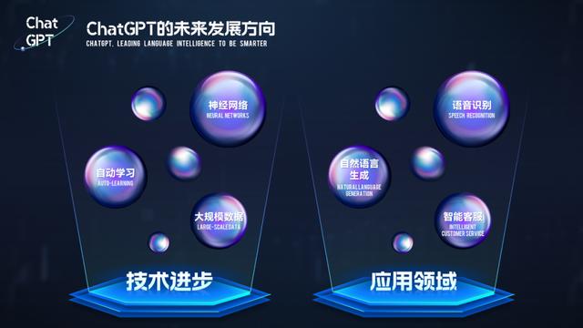 chatgpt官网,chatgpt国内能用吗