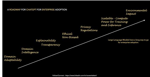 chatgpt,chatgpt怎么下载