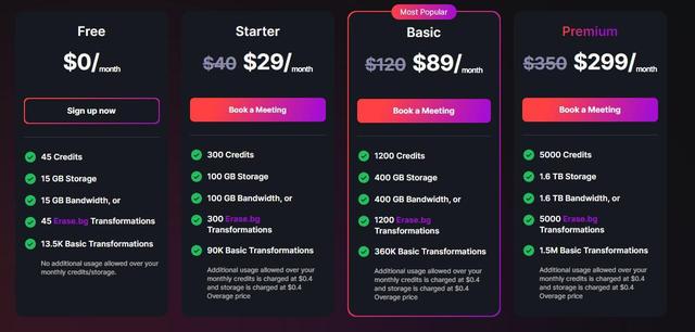 ai抠图怎么把选区抠出来,ai中怎么用魔棒抠图