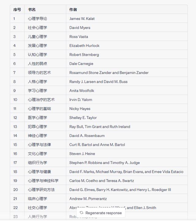 chat下载手机版苹果,chatgpt官网