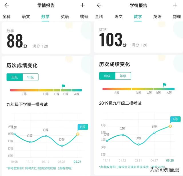 松鼠Ai1对1,松鼠ai1对1创始人