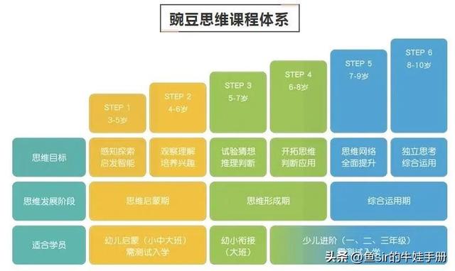 斑马ai课电脑版怎么下载,斑马ai课客服电话