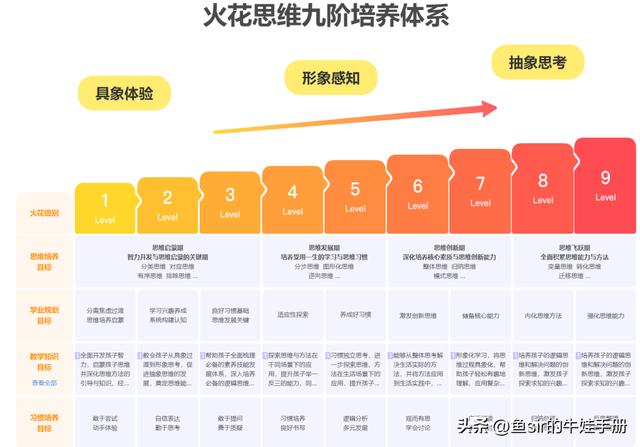斑马ai课电脑版怎么下载,斑马ai课客服电话