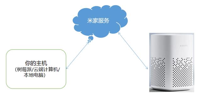 chatGPT,chatgpt是什么