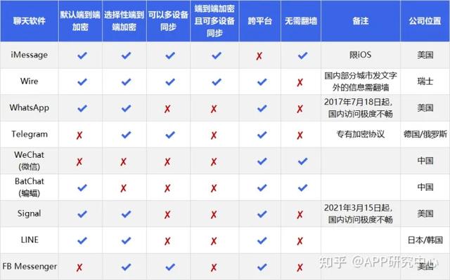 ChatGPT人工智能爆火,像人一样思考,机器不再没有温度