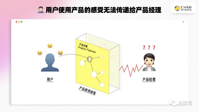 ai产品经理做什么的,ai产品经理薪资