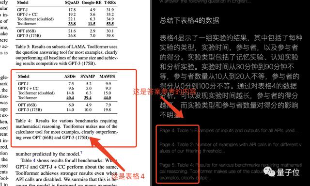论文版「ChatGPT」来了!看论文问问题可同时进行|开源