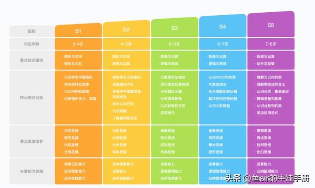 斑马ai课电脑版怎么下载,斑马ai课客服电话