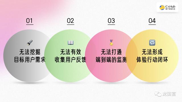 ai产品经理做什么的,ai产品经理薪资