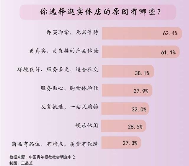 直接体验_实际操作_亲身感受视频,直接体验_实际操作_亲身感受怎么写