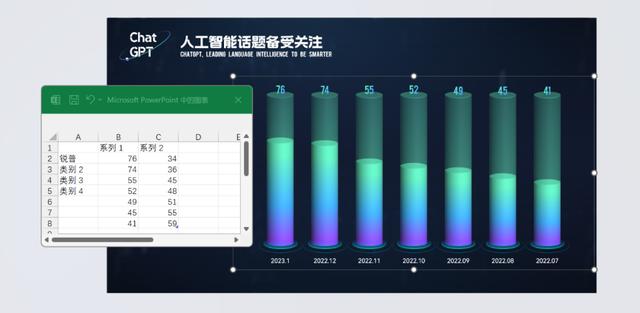 chatgpt官网,chatgpt国内能用吗