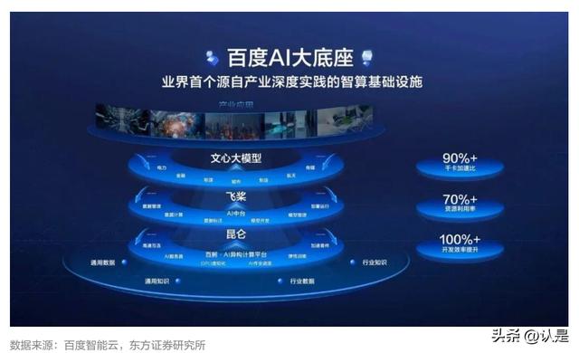 chatbot,chatbot和ChatGPT的区别