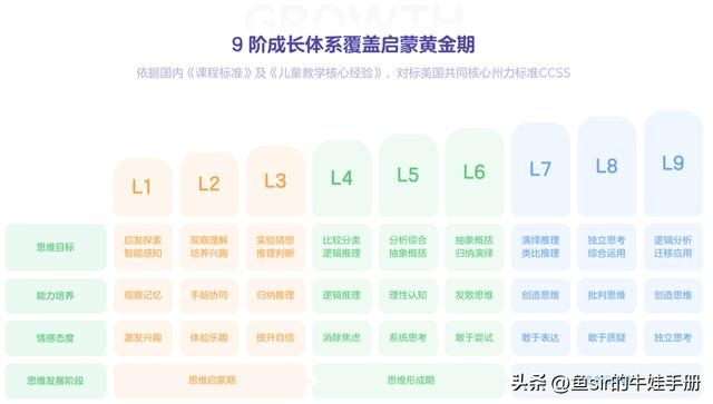 斑马ai课电脑版怎么下载,斑马ai课客服电话