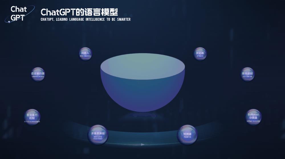 chatgpt官网,chatgpt国内能用吗