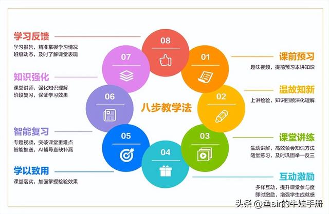 斑马ai课电脑版怎么下载,斑马ai课客服电话