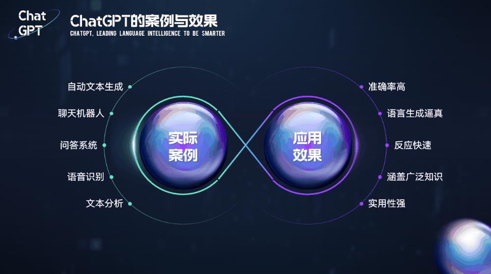 chatgpt官网,chatgpt国内能用吗