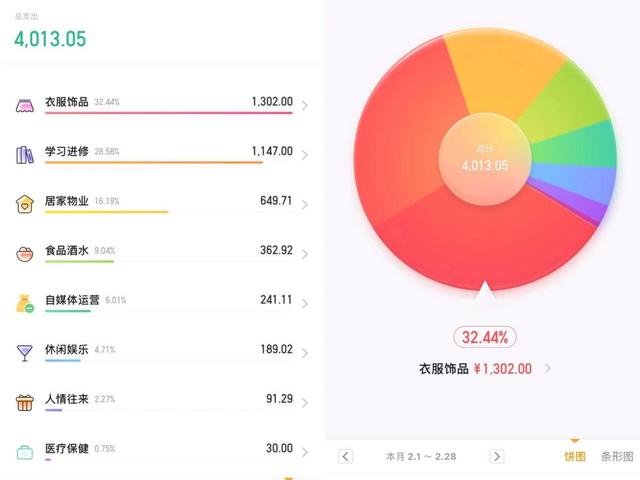 ChatGPT在线问答,ChatGPT在线问答免费