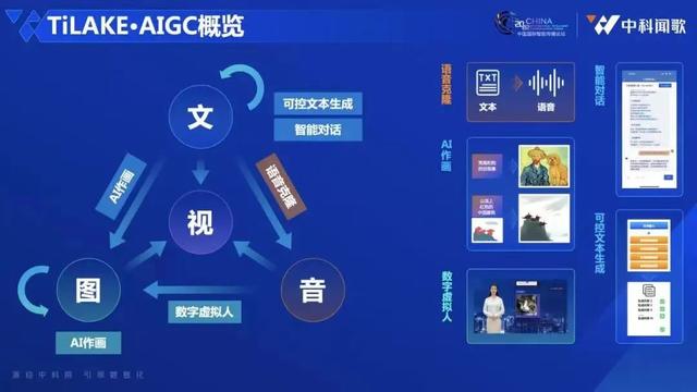 触手ai绘画软件下载官网,触手ai绘画软件下载苹果