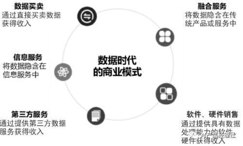 ai模式是什么意思,拍照ai模式是什么意思