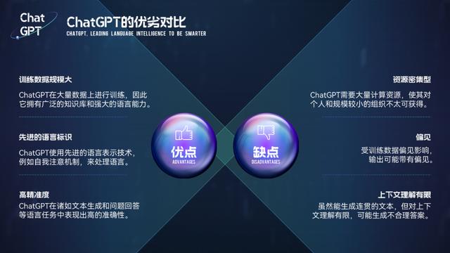 chatgpt官网,chatgpt国内能用吗