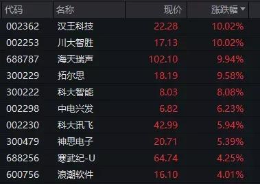 人工智能chatGPT怎么读,chatgpt怎么读