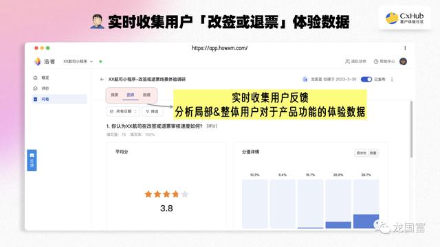 ai产品经理做什么的,ai产品经理薪资