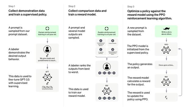 chat_gpt官网免费版,chat_gpt官网